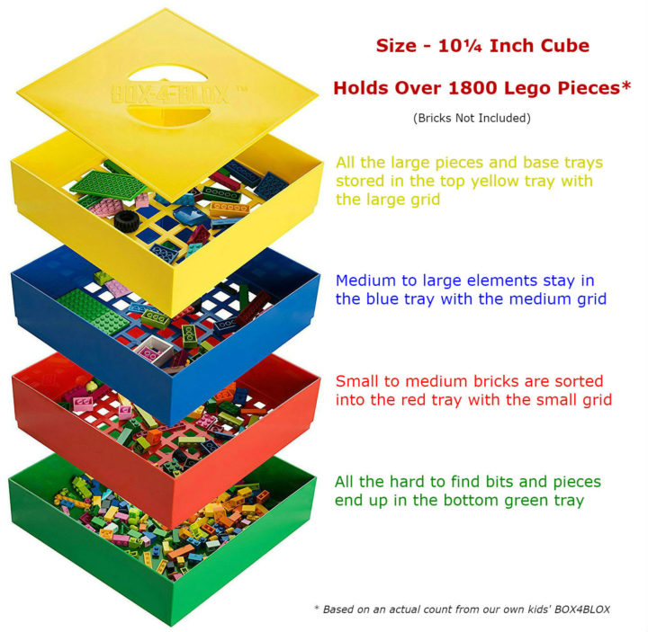 Free Shipping BOX-4-BLOX Sorter & Storage Box for LEGO Bricks Parts Pieces 