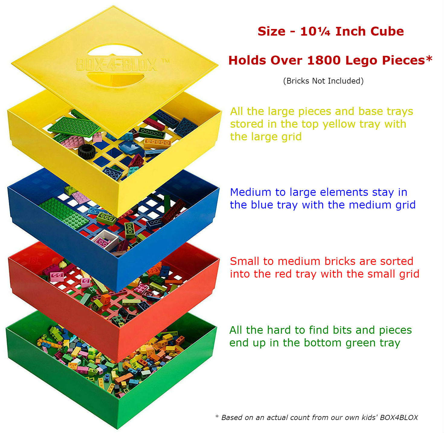 Cross section of BOX4BLOX Lego toy storage idea